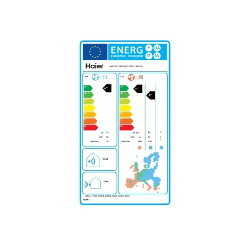 ΚΛΙΜΑΤΙΣΤΙΚΟ HAIER PEARL PREMIUM AS71PEPHRA-PRE/1U71WEPFRA-PRE INVERTER 24000BTU R32 WIFI